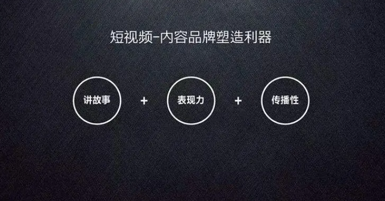 深圳網(wǎng)絡營銷之短視頻運營流程詳細介紹