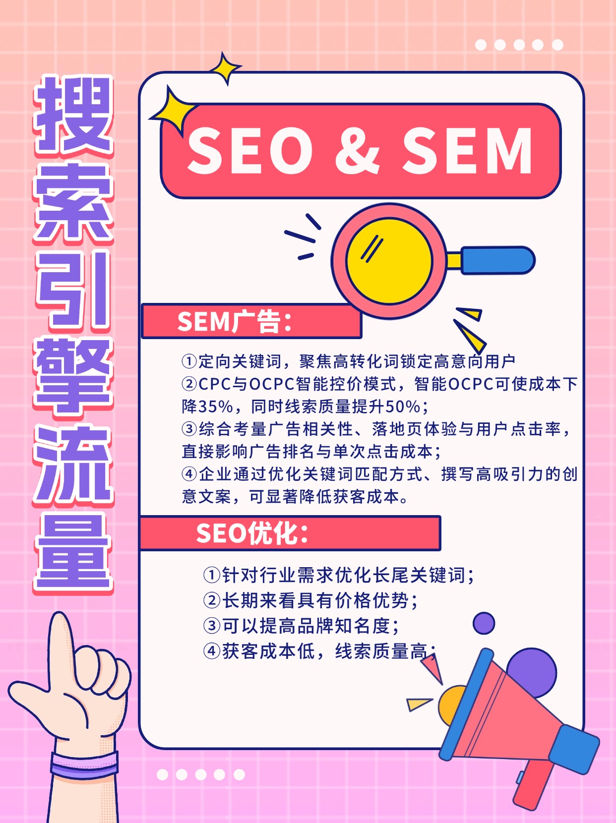 百度網(wǎng)絡推廣與引流綜合指南