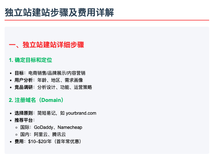 獨(dú)立站搭建要多少錢